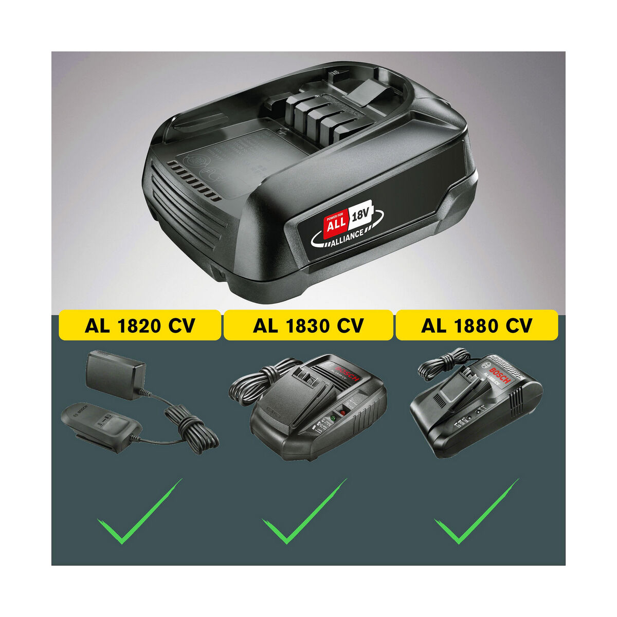 Batteri Rapid p4a 18 V